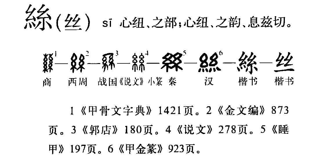 中国国货“丝”和“布” - aeuxnu's blog