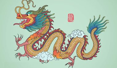 “龙”的由来-aeuxnu's blog