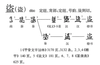 为什么人人厌恶盗贼？为什么会有强盗这一职业？-aeuxnu's blog